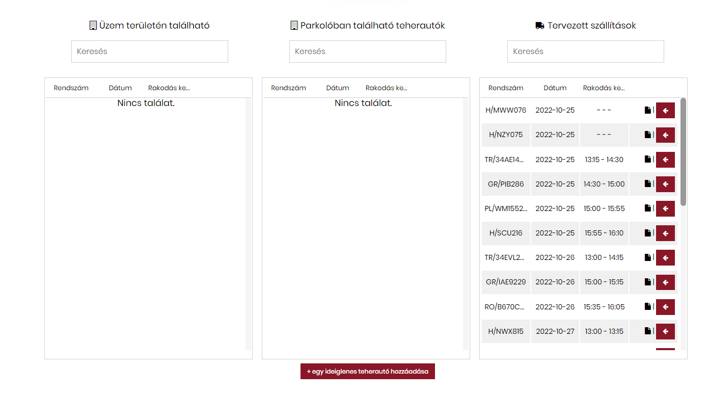 Beléptető modul<br> 3 lépcsős