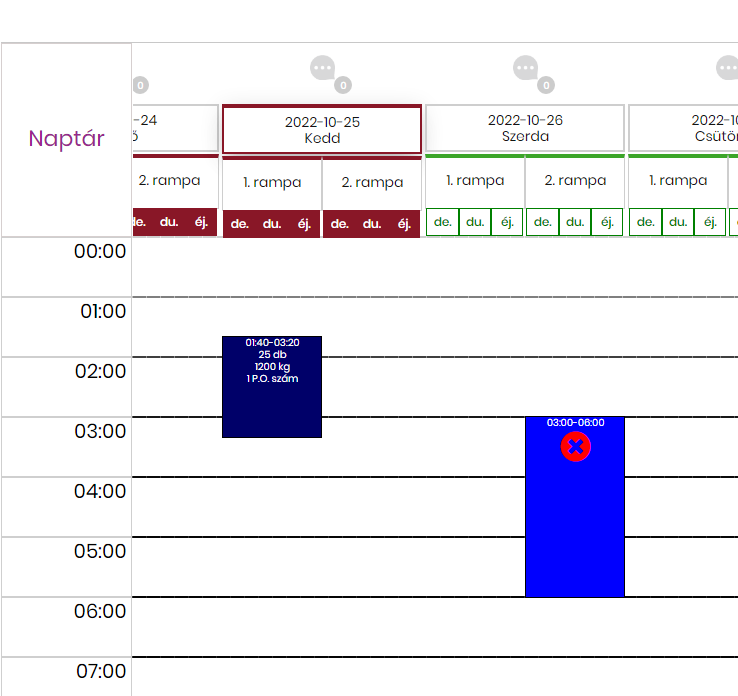 Kiszállítás kezelő modul
